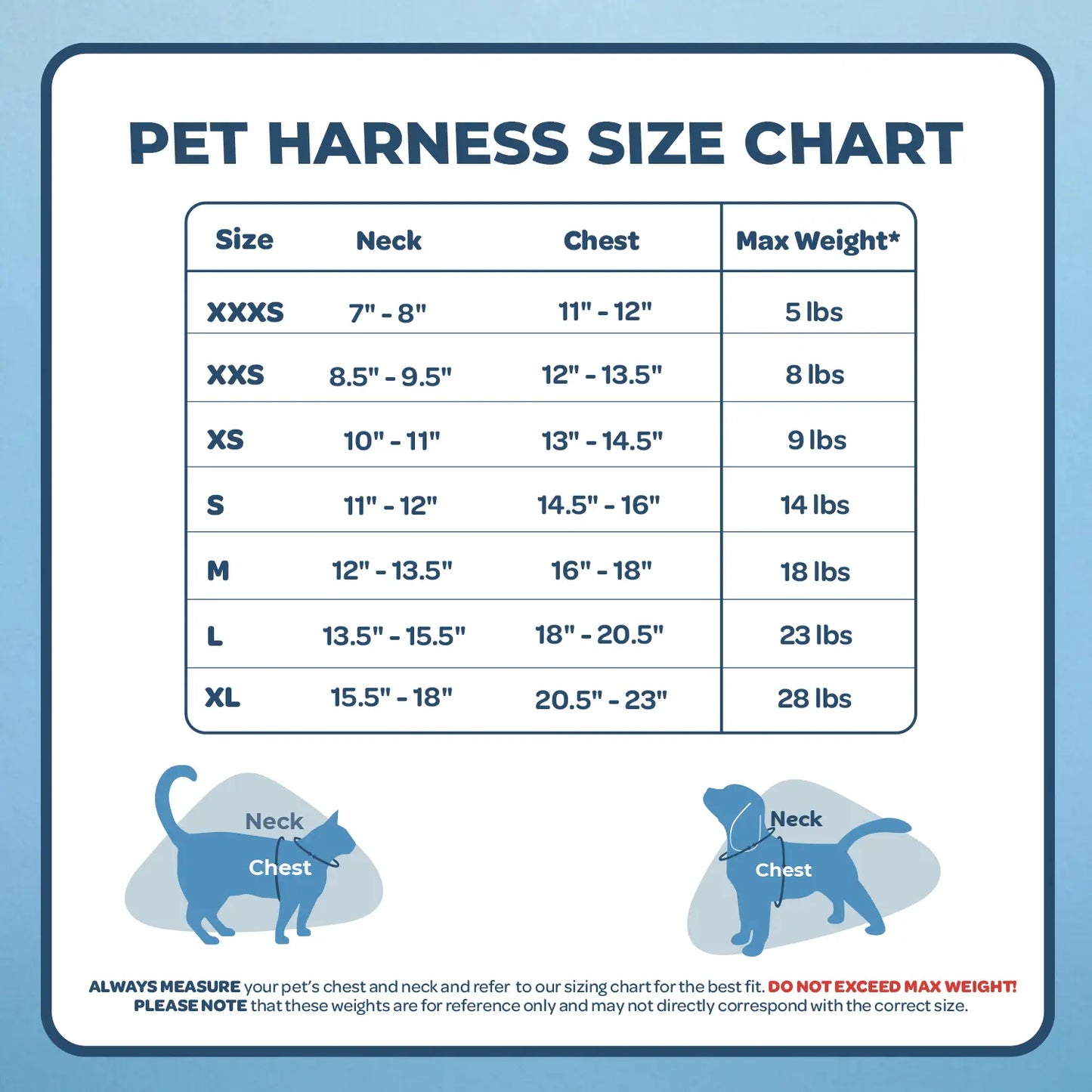 Voyager Step-In Air Dog Harness No Pull - Breathable All Weather Mesh, Lightweight Adjustable Vest for Small Medium Dogs & Cats - Reflective, Triple Security, Easy Step-In Design by Best Pet Supplies